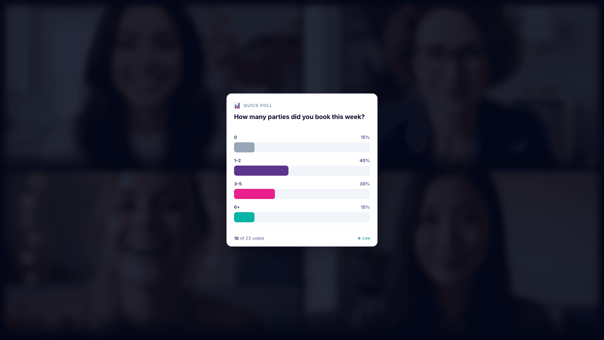 Poll modal with colored result bars over dimmed video tiles